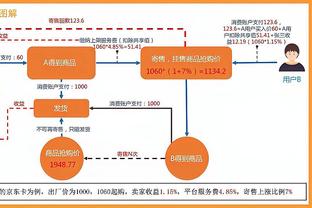 净打铁了！小哈达威首节6中0颗粒无收