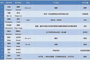 金宝搏官网止截图3