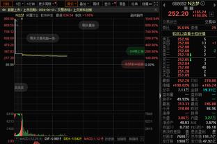 中规中矩！里夫斯11中7拿到16分4助攻